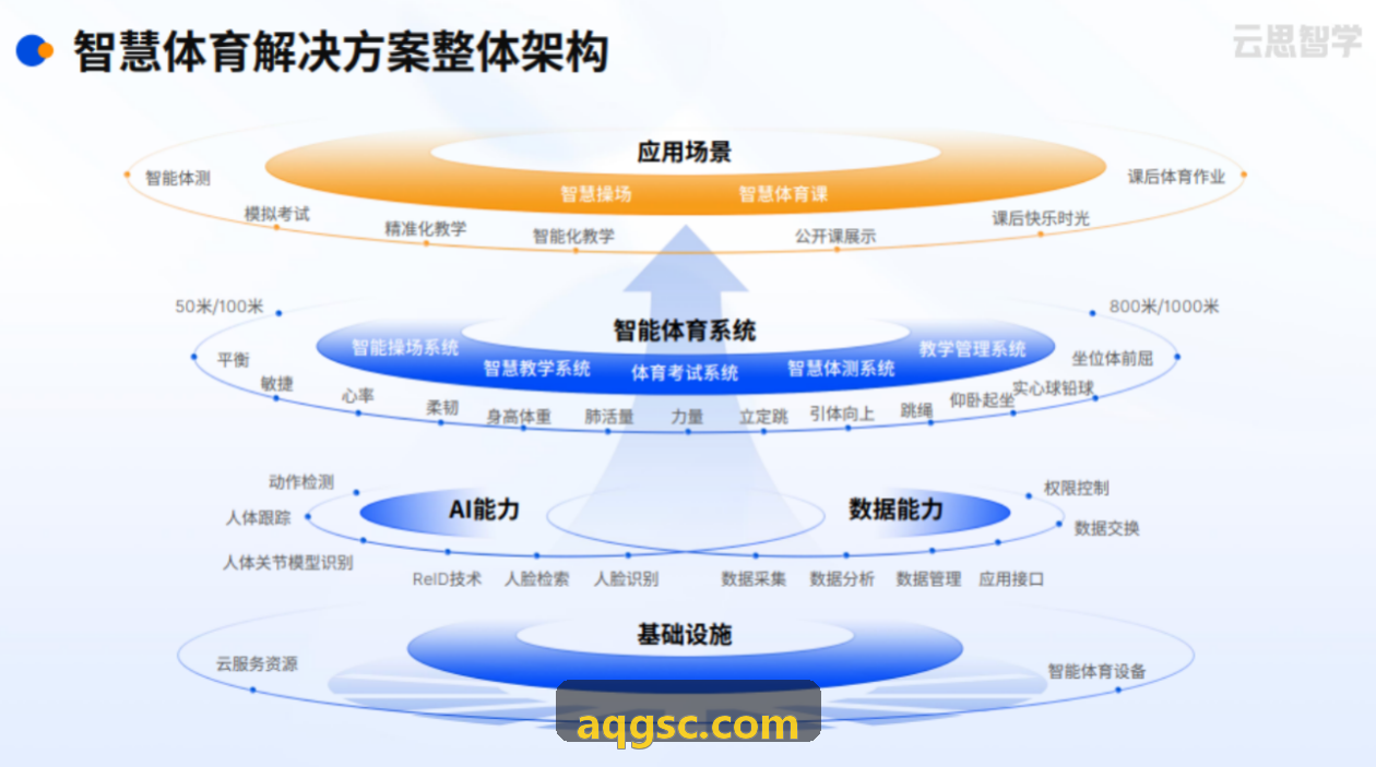 必发实时控制中心界面